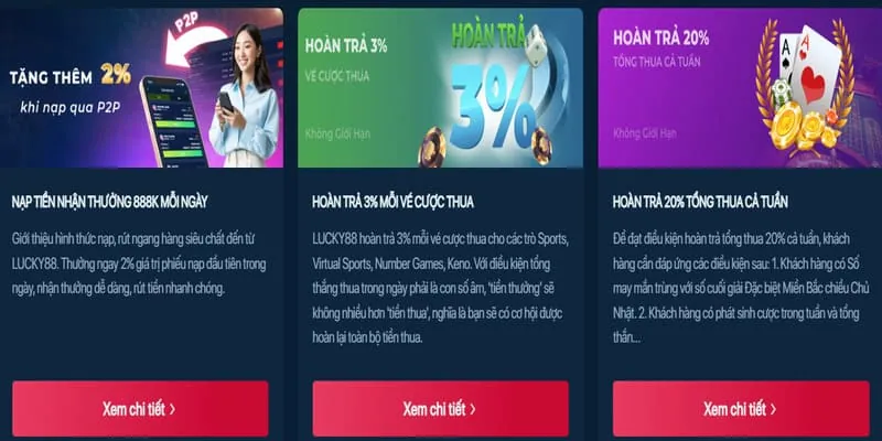 Hướng dẫn cá cược có trách nhiệm của vin777vin